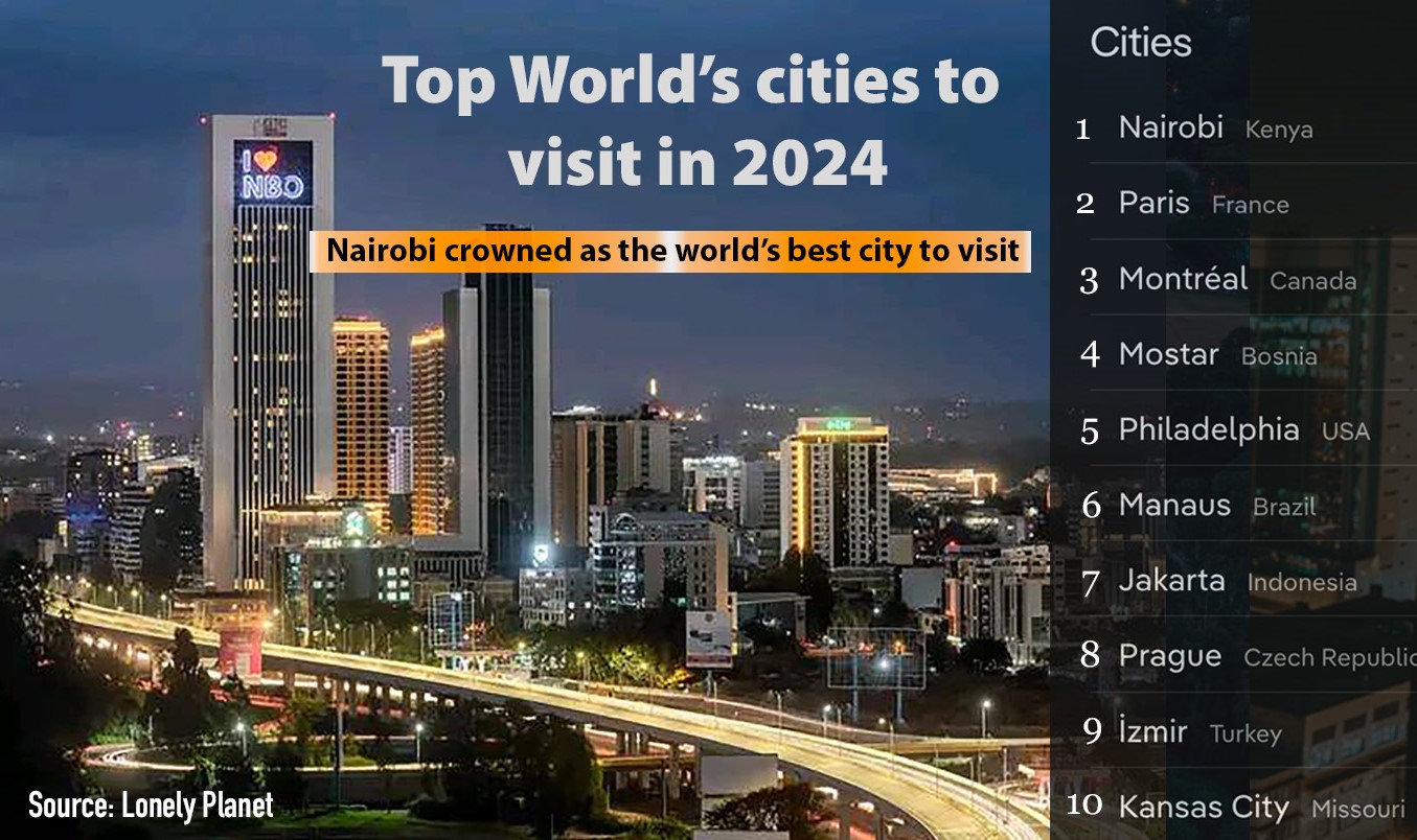Nairobi Named Top City to Visit in 2024 by Lonely Planet